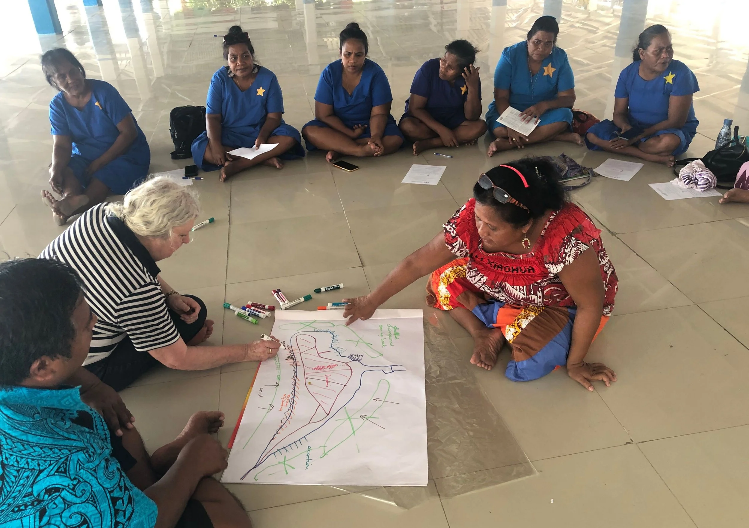 Mapping climate risks on our island